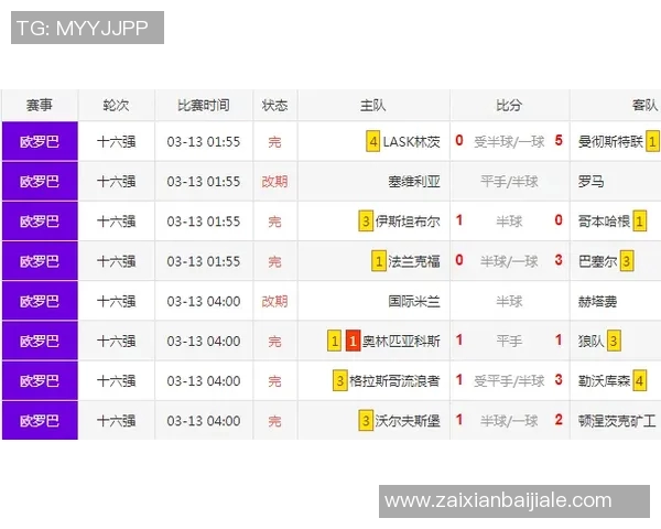 狼队与曼联欧赔分析揭示双方胜负概率及投注建议